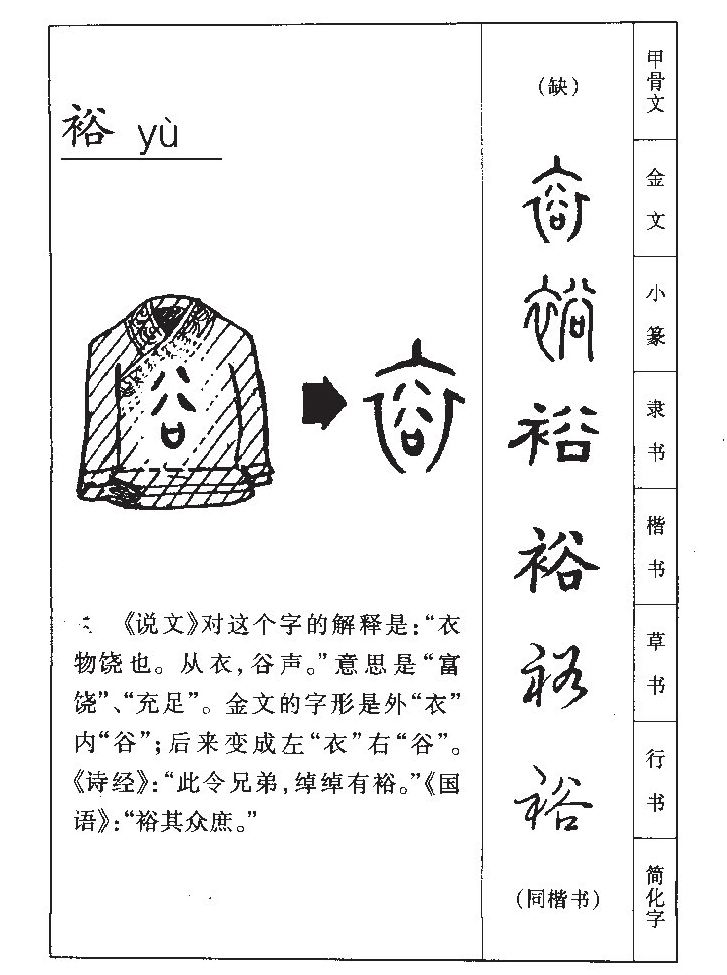 裕字字源字典
