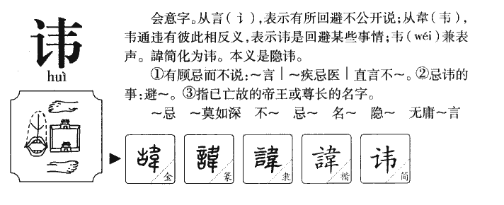 讳字字源字典
