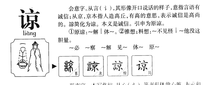 谅字字源字典