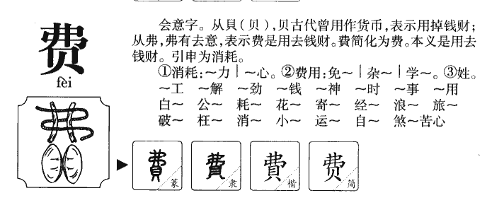 费字字源字典