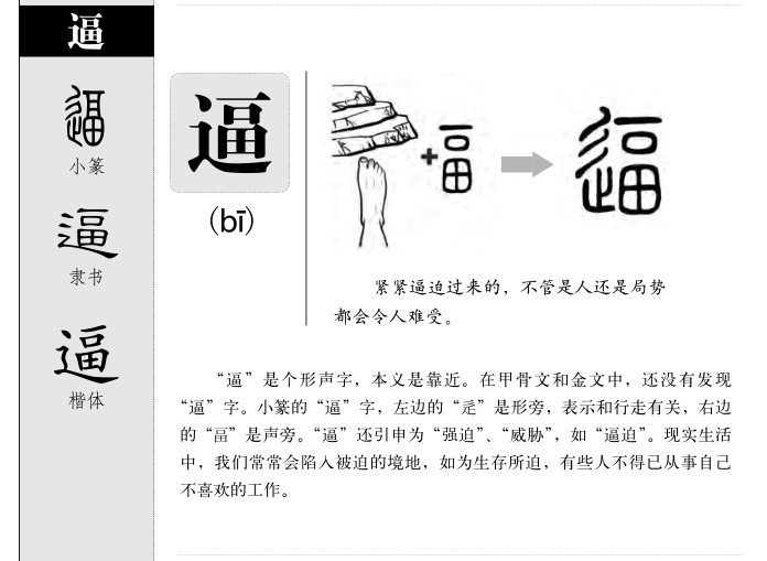 逼字字源字典