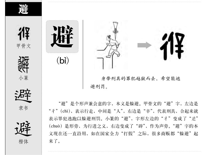 避字字源字典