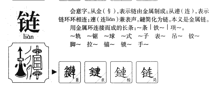链字字源字典