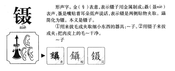 镊字字源字典