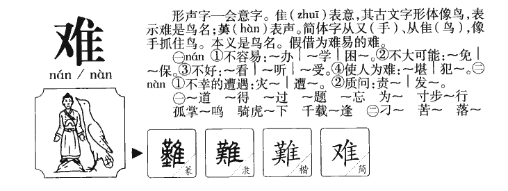 难字字源字典
