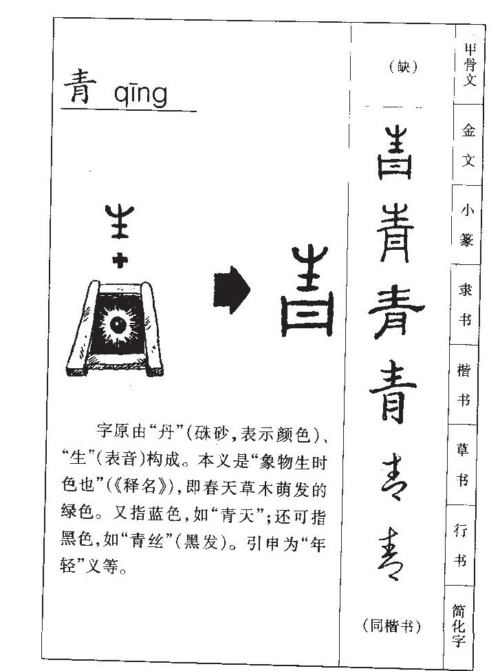 青字字源字典