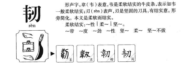 韧字字源字典