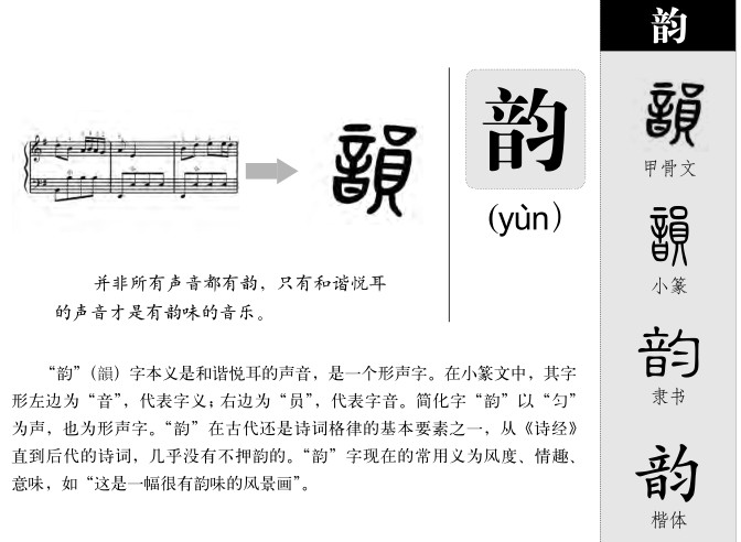 韵字字源字典