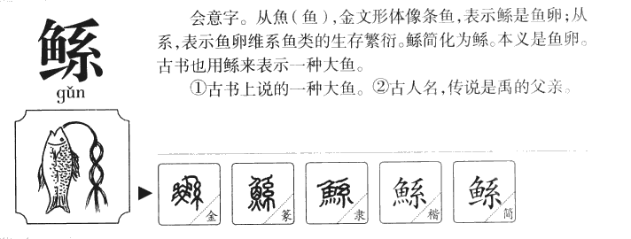 鲧字字源字典