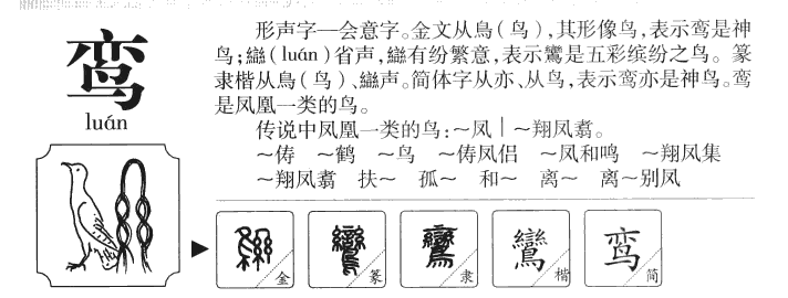 鸾字字源字典